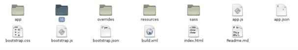 AmChart library files