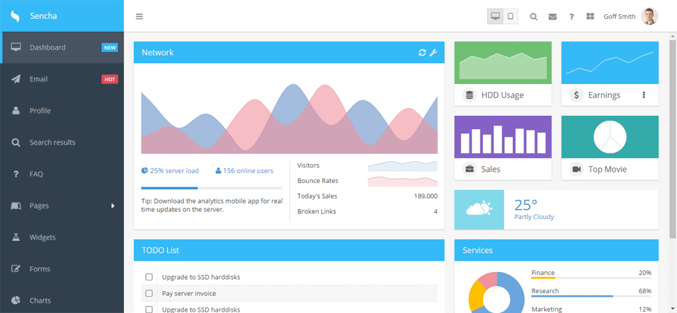 Ext JS dashboard