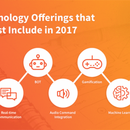 7 Technology Offerings that UI/UX Must Include in 2017 - WalkingTree Blogs