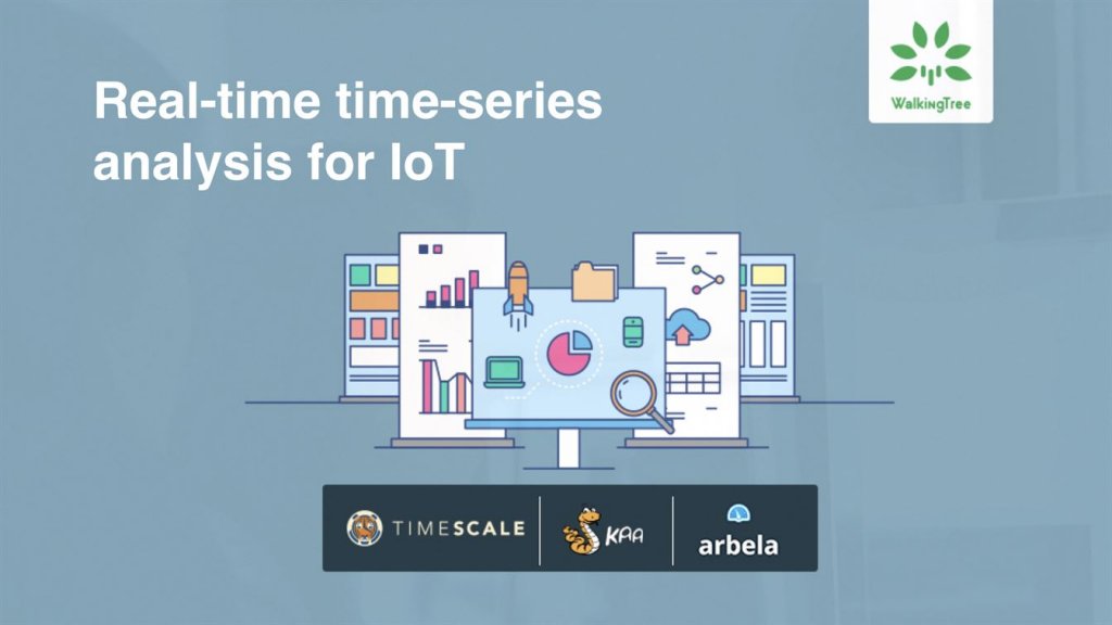 Real-time time-series analysis for IoT