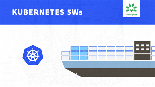 Kubernetes 5Ws