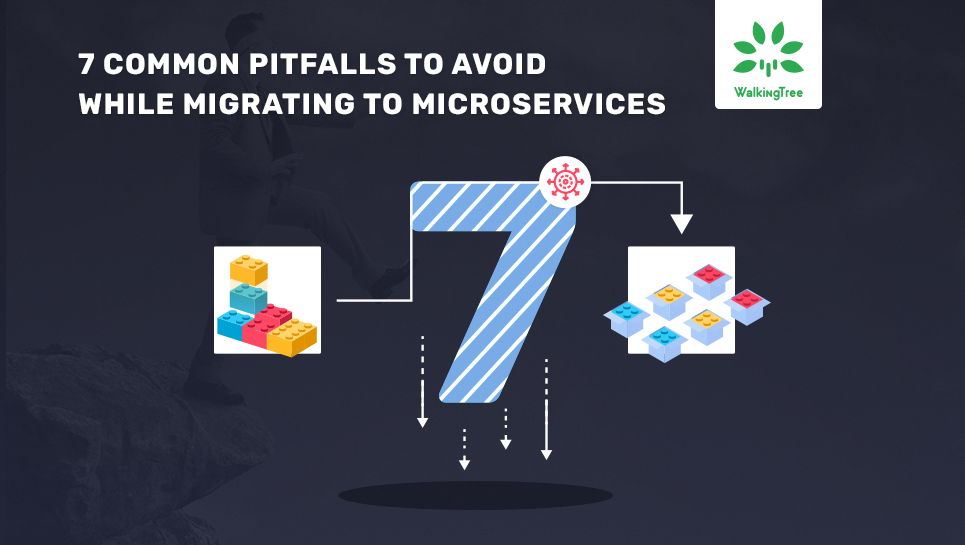 7 Common Pitfalls to Avoid While Migrating to Microservices - WalkingTree Technologies Blog