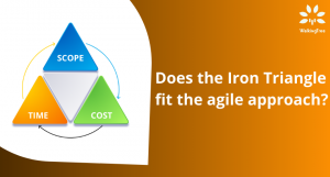 Does the Iron Triangle fit the agile approach