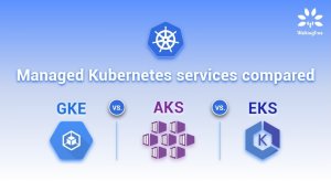 Managed Kubernetes services compared GKE vs EKS vs AKS