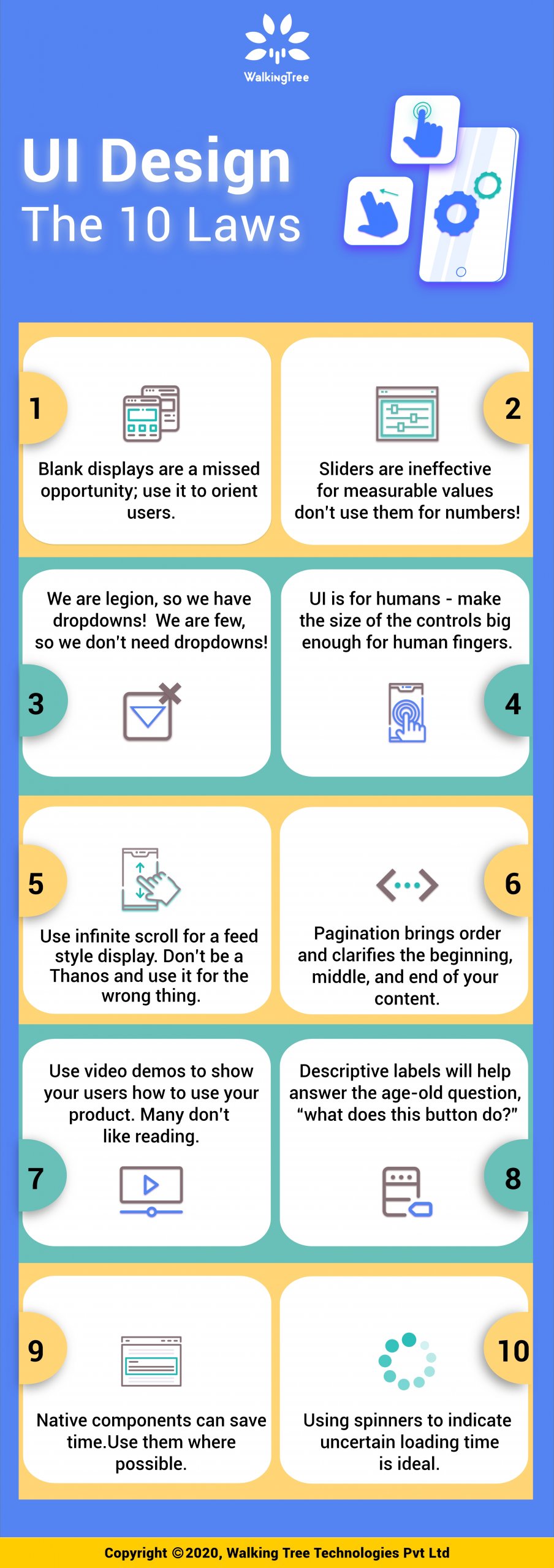 UI Design – The 10 Laws