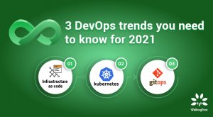 3 DevOps trends you need to know for 2021