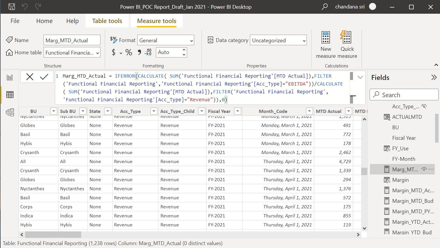 usage of Power query and Data Analytics Expressions