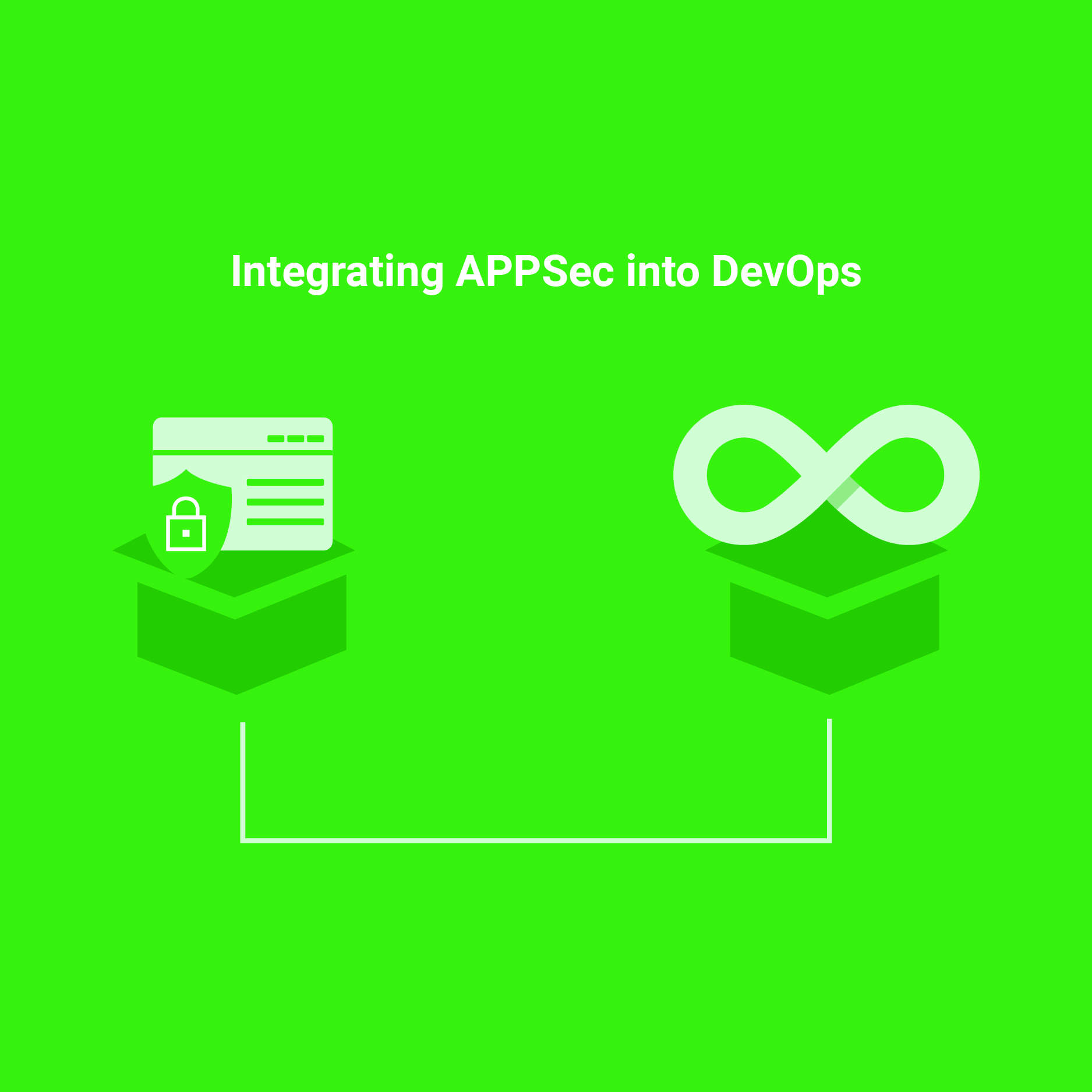 Appsec Importance in Devops