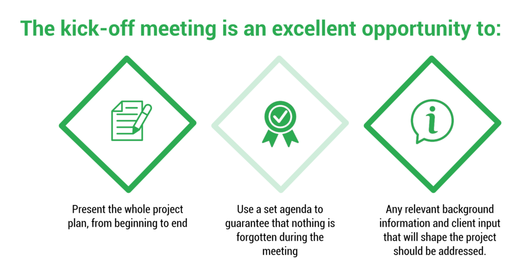 Conduct a Project Kick-Off Meeting