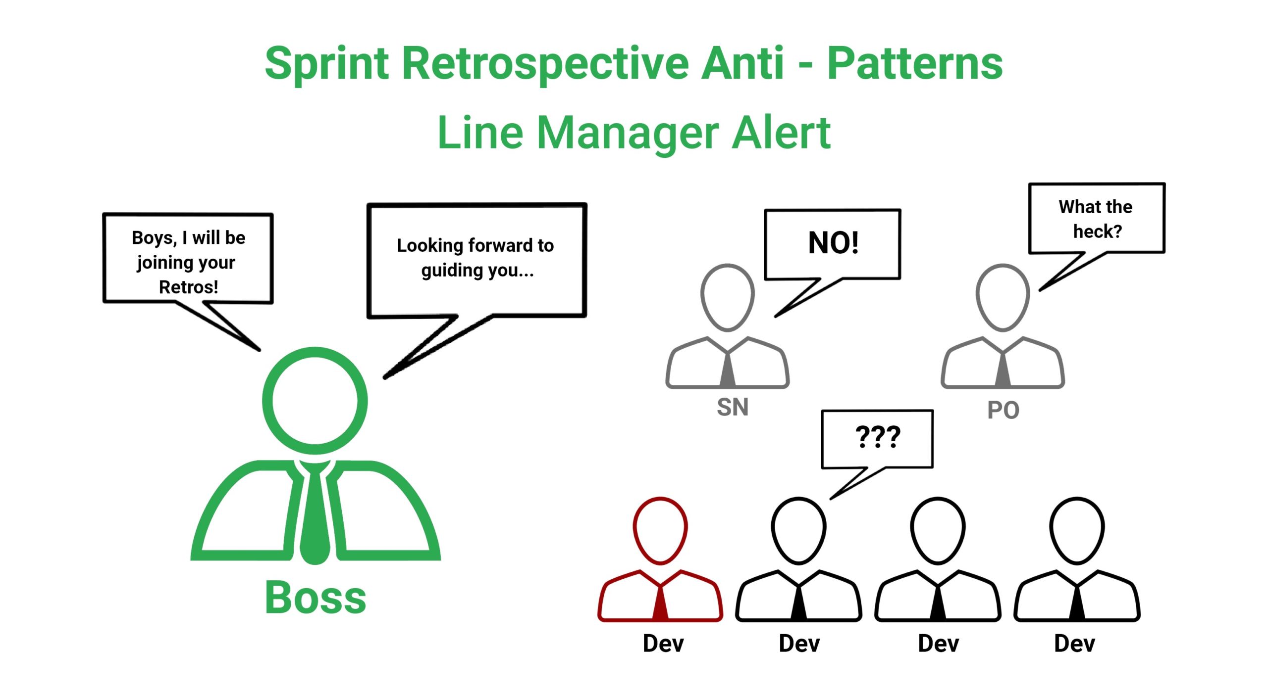 Anti Patterns for Sprint Retrospective 