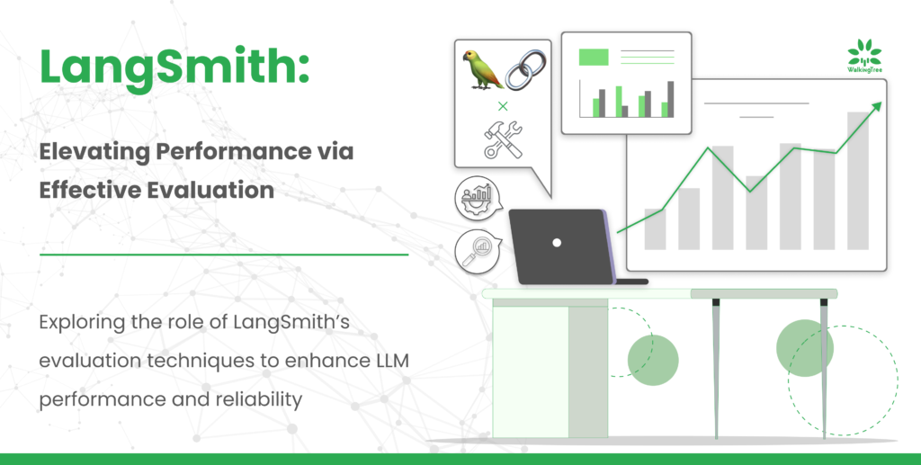 LangSmith: Elevating Performance via Effective Evaluation