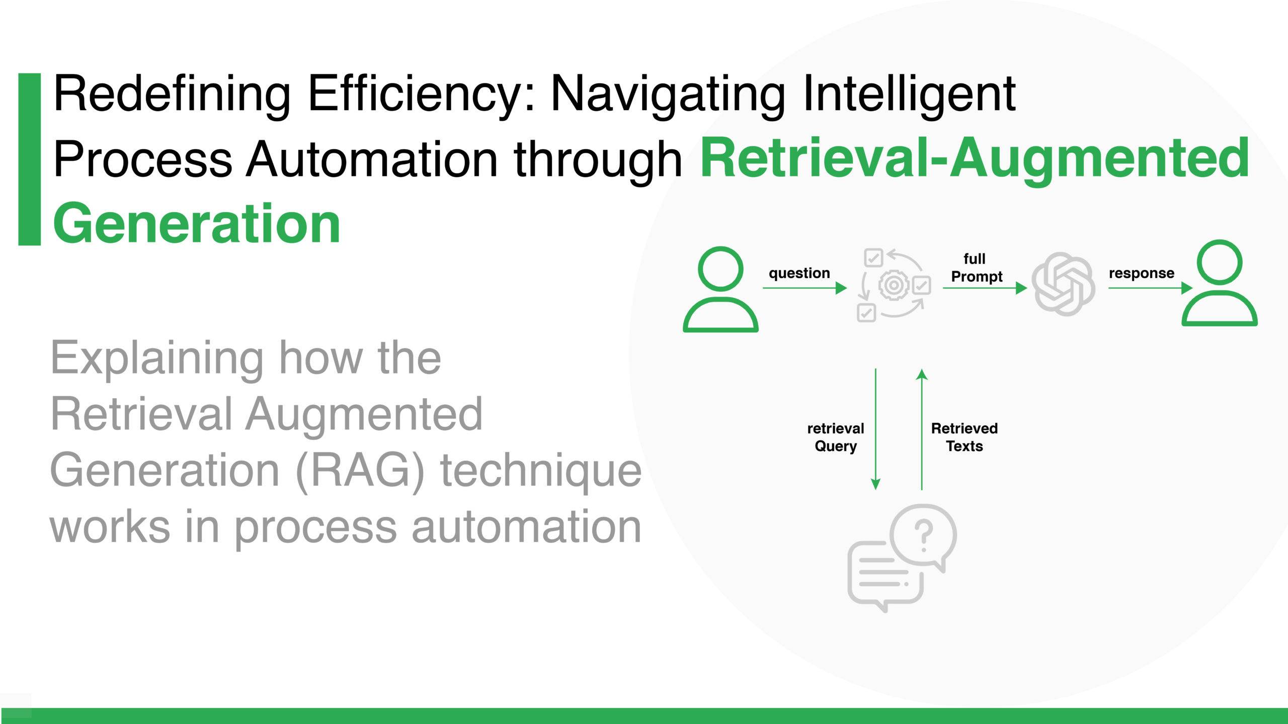 Redefining Efficiency: Navigating Intelligent Process Automation through  Retrieval-Augmented Generation - WalkingTree Technologies