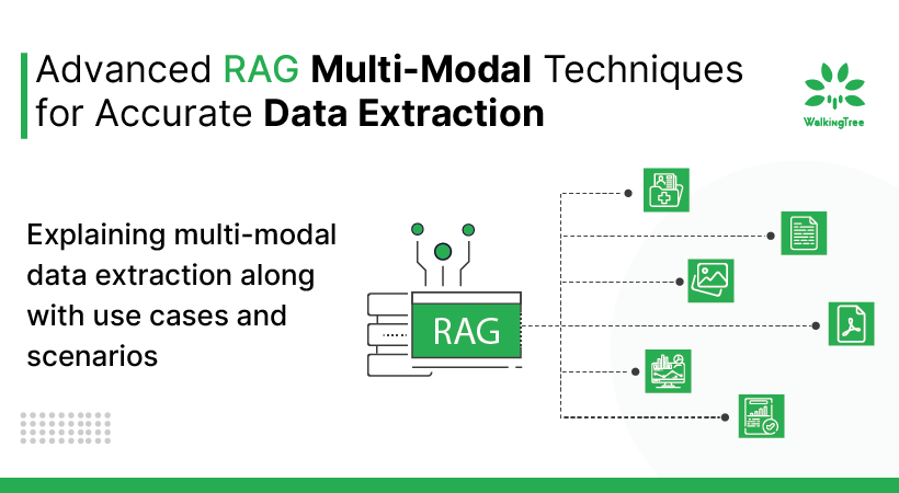 Advanced RAG Multi-Modal Techniques for Accurate Data Extraction