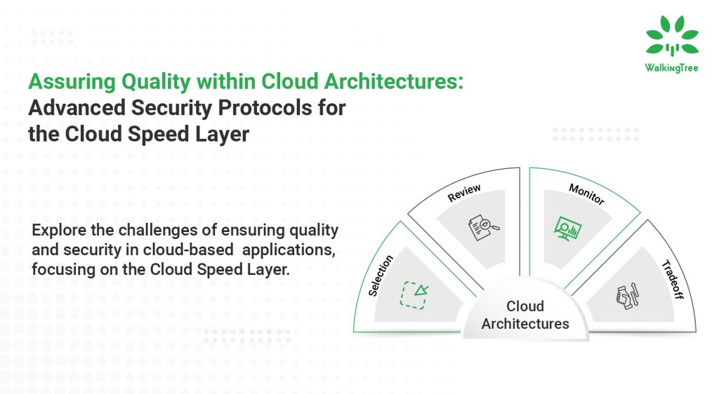 Assuring Quality within Cloud Architectures: Advanced Security Protocols for the Cloud Speed Layer