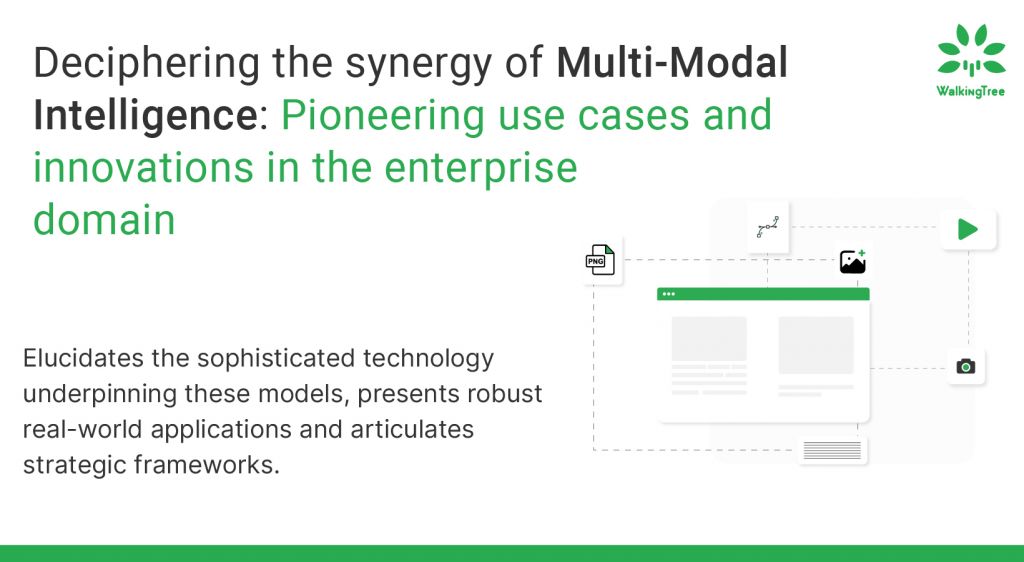 Deciphering the synergy of Multi-Modal Intelligence: Pioneering use cases and innovations in the enterprise domain