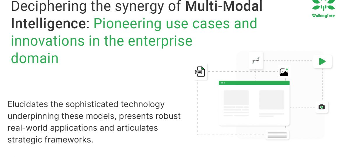 Deciphering the synergy of Multi-Modal Intelligence Blog cover-04
