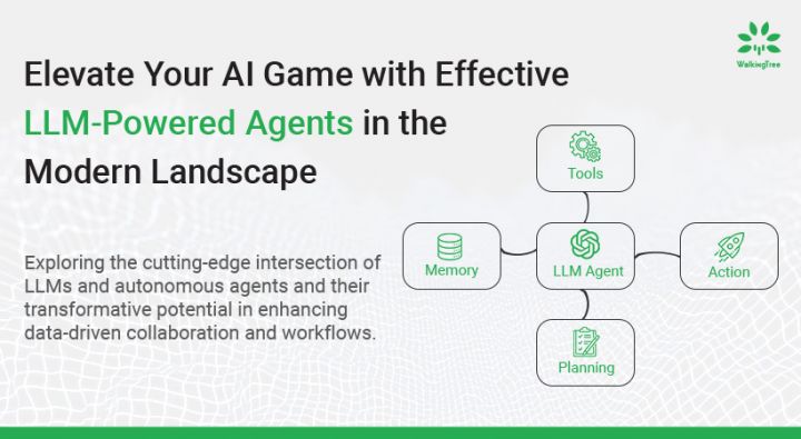 Image result for Revolutionize Your Trading Game with These Algorithmic Automation Solutions infographics