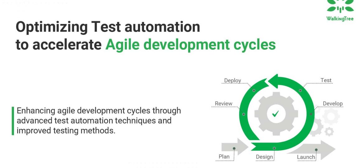 Optimizing Test Automation to Accelerate Agile Development Cycles