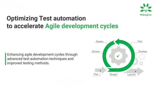 Optimizing Test Automation to Accelerate Agile Development Cycles