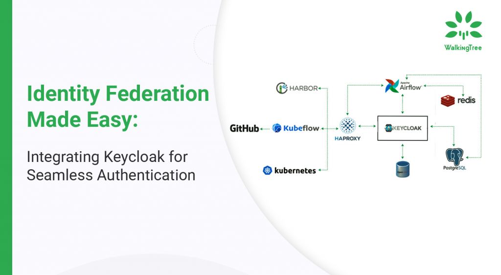 Identity Federation Made Easy: Integrating Keycloak for Seamless Authentication