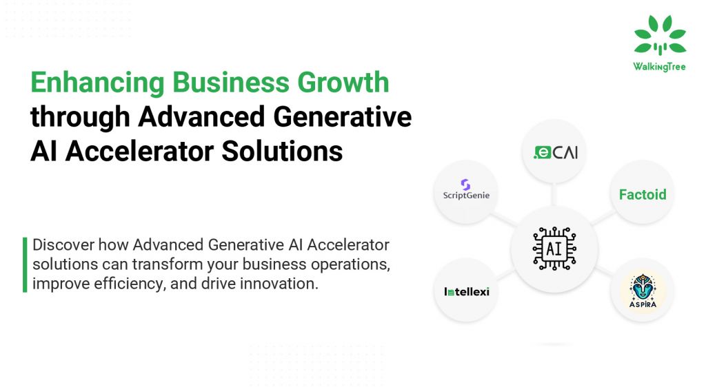 Advanced Generative AI Accelerator Solutions