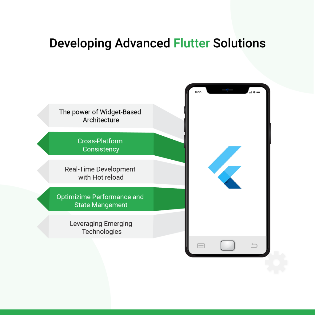 Tailoring Advanced Solutions with Flutter