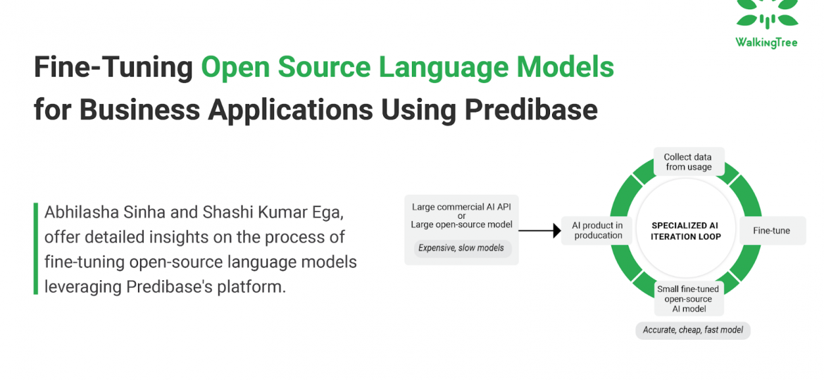 Fine-Tuning Open Source Language Models for Business Applications Using Predibase