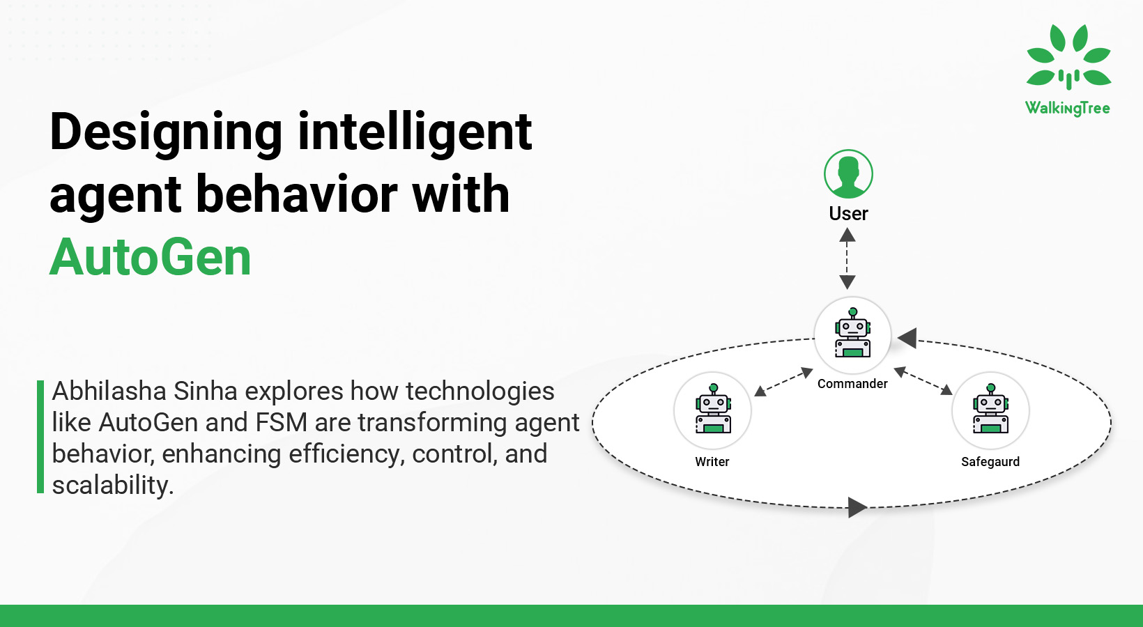 Designing Intelligent Agent Behavior with AutoGen