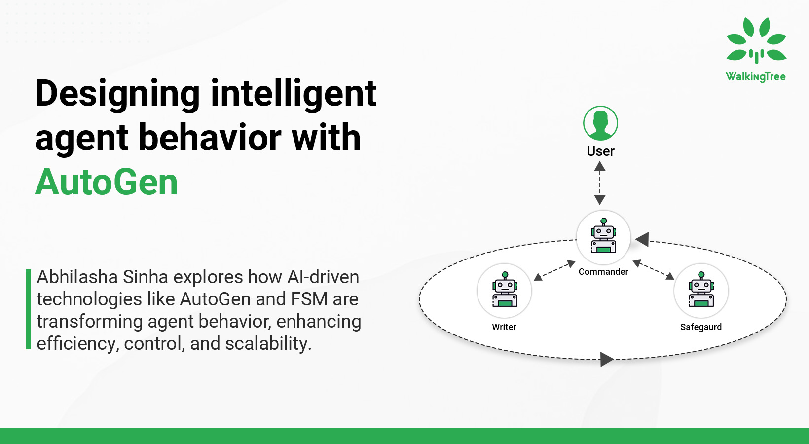 Designing Intelligent Agent Behavior with AutoGen