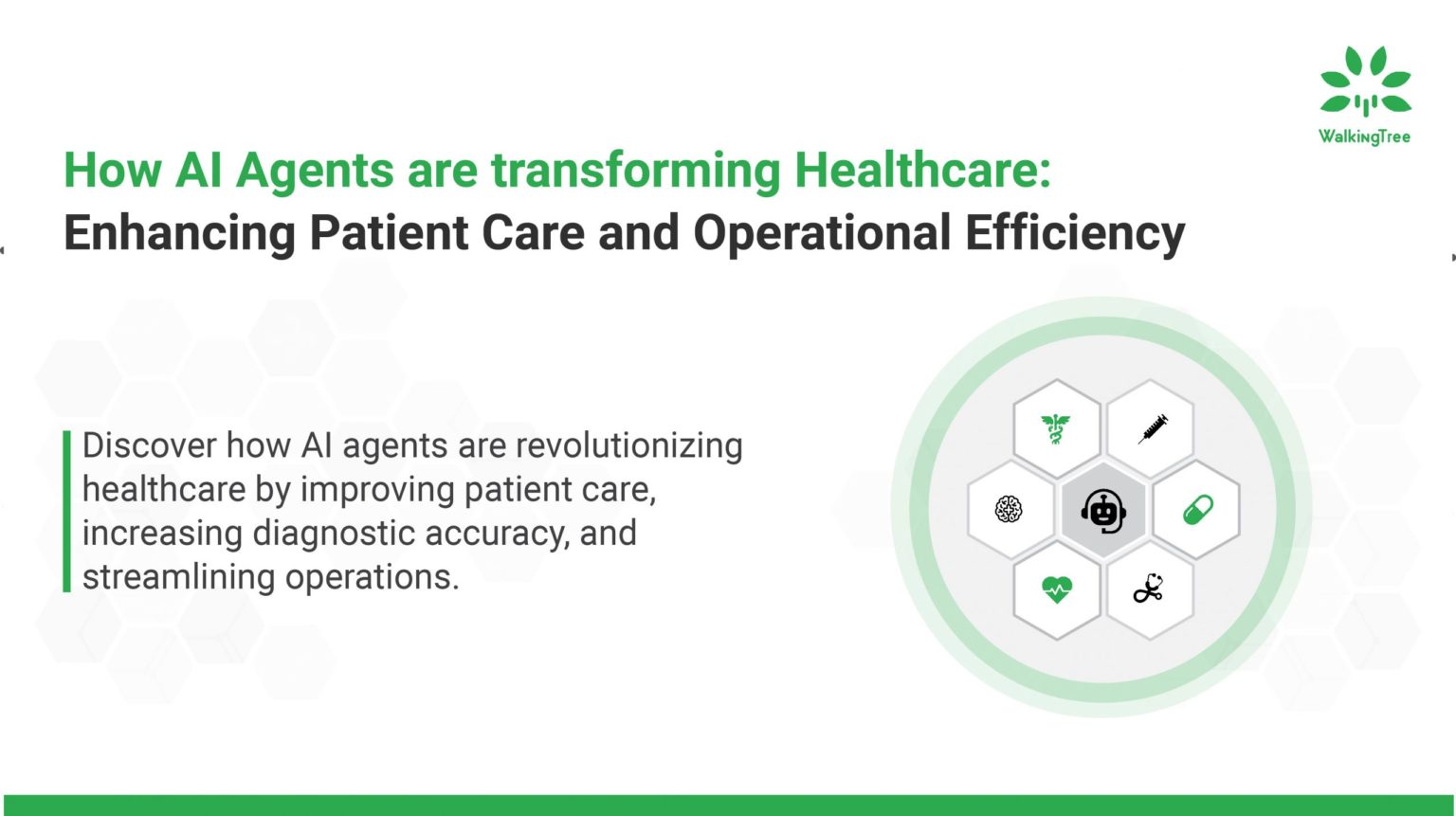 AI Agents in Healthcare: Enhancing Patient Care and Efficiency