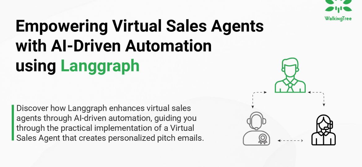 Langgraph: Empowering Virtual Sales Agents with AI-Driven Automation