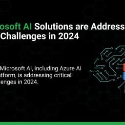 How Microsoft AI Solutions are Addressing Business Challenges in 2024