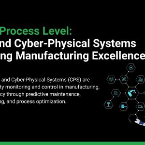 AI at the Process Level: How AI and Cyber-Physical Systems are shaping Manufacturing Excellence