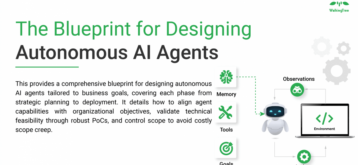 The Blueprint for Designing Autonomous AI Agents: A Guide for Business Leaders