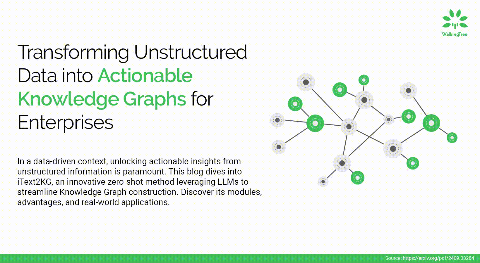 Transforming Unstructured Data into Actionable Knowledge Graphs for Enterprises 