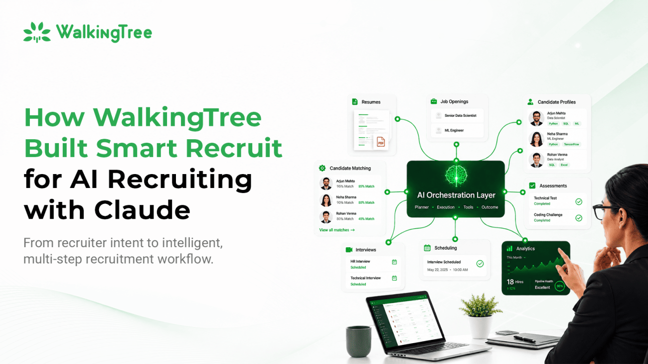 How WalkingTree Built Smart Recruit for AI Recruiting with Claude