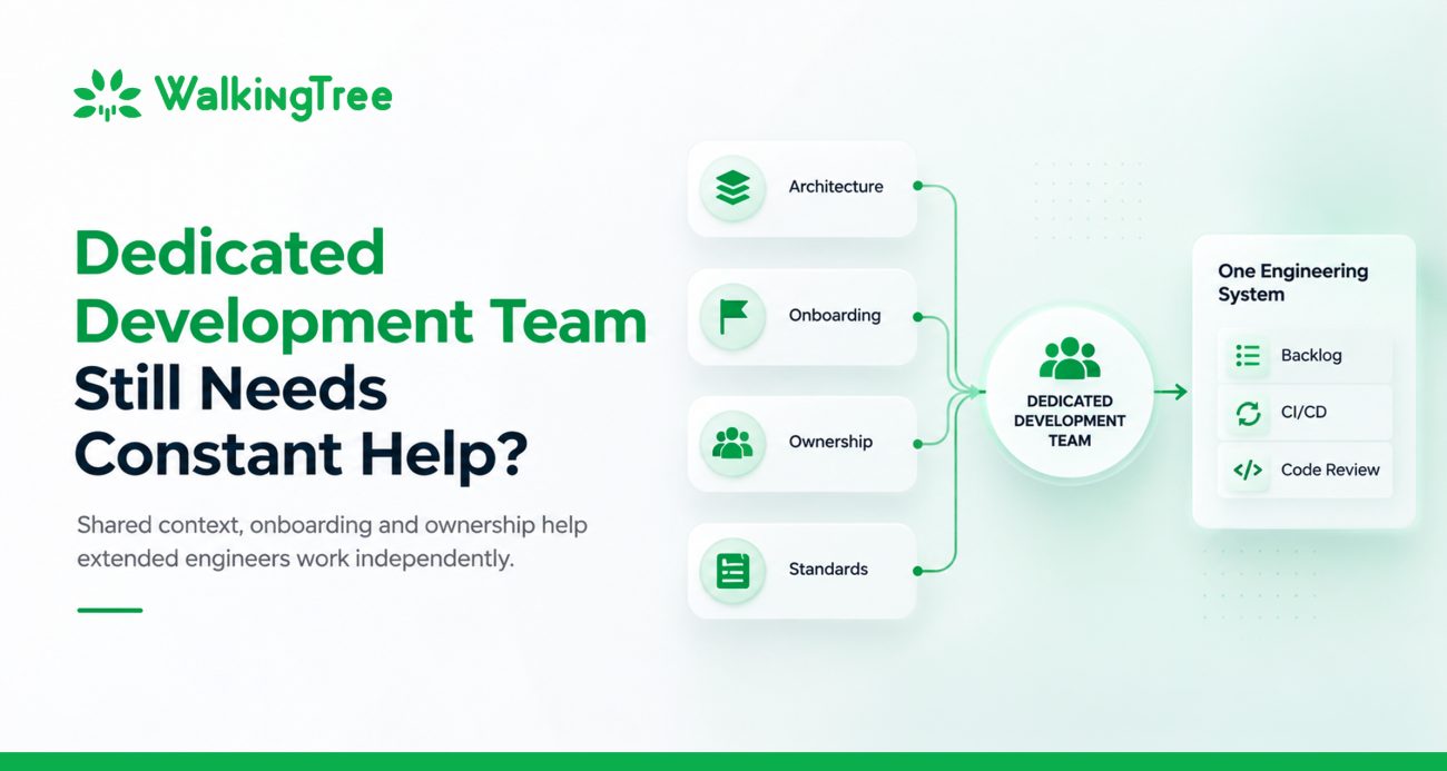 Dedicated development team still needs constant help